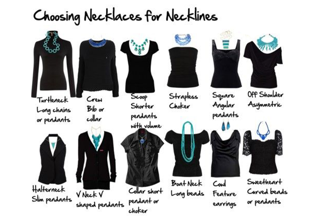 Choosing necklaces for Neckline