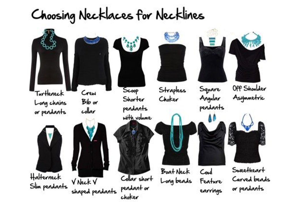 The Necklace & Necklines Guide  Square neckline dress, Neckline guide,  Neckline necklace guide